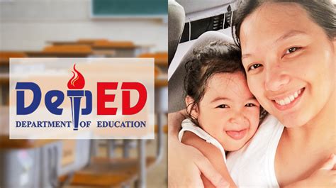 deped kindergarten age requirement 2024